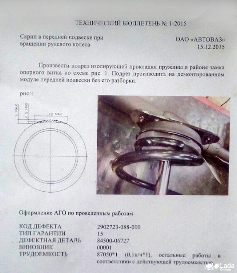 Скрежет руля при повороте: возможные причины и способы устранения